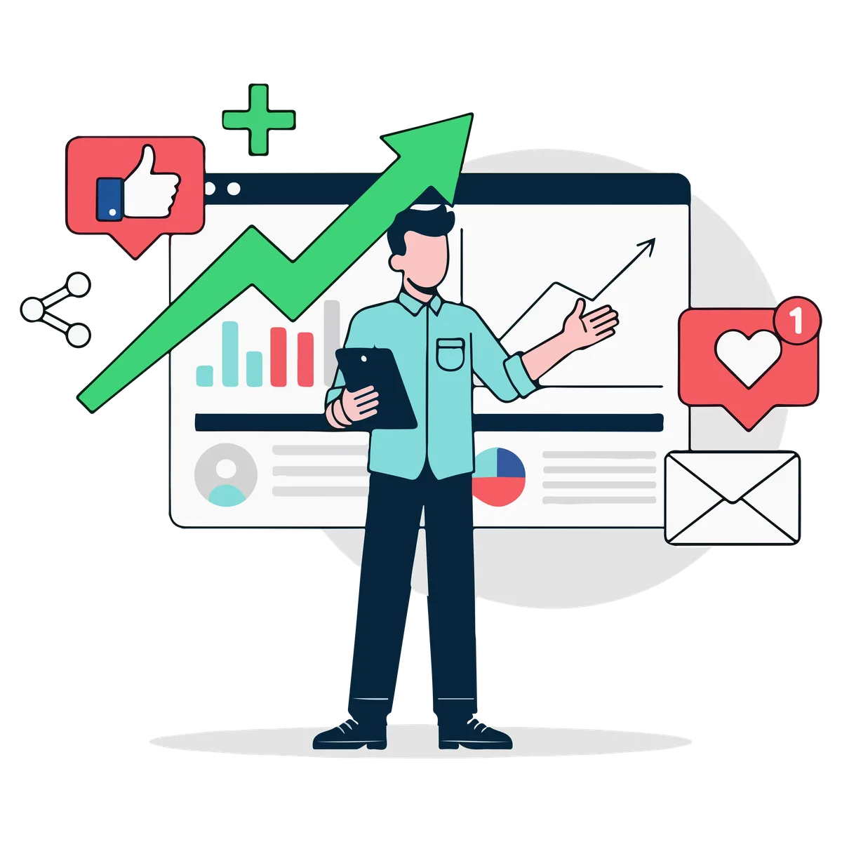 Marketing attribution and measurement dashboard
